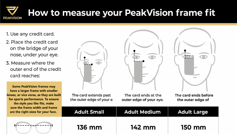 peakvision sizing chart featured image